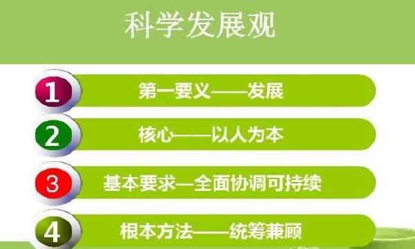 新國家安全觀(guān)主要體現在