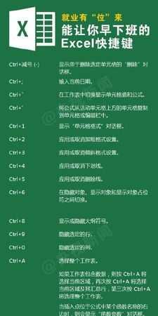 電腦復制和粘貼的快捷鍵在哪里設置