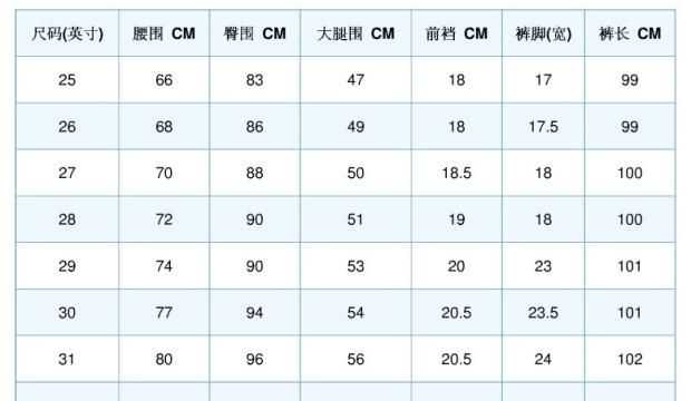 2尺1是多少厘米長(cháng)