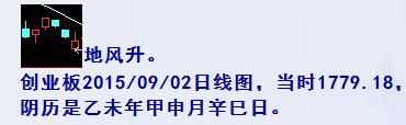 辛未年辛丑月丁未日丁未時(shí)