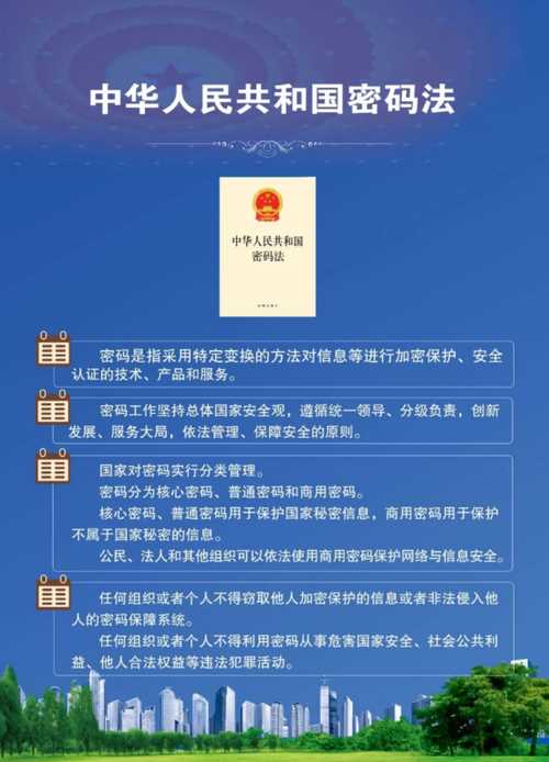 共和國密碼法建立日期