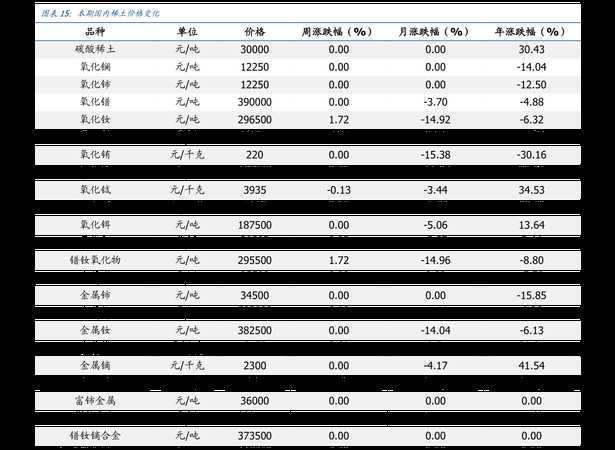 兆等于多少億是怎么換算的呢