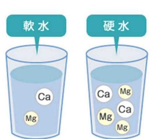 自來(lái)水的含鈣量是多少