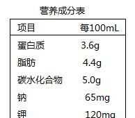 自來(lái)水含鈣量是多少是正常