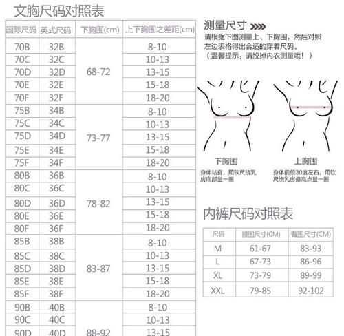 38-40文胸尺碼對(duì)照表