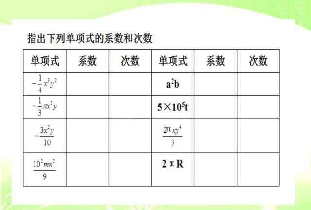單項(xiàng)式和多項(xiàng)式的定義是什么