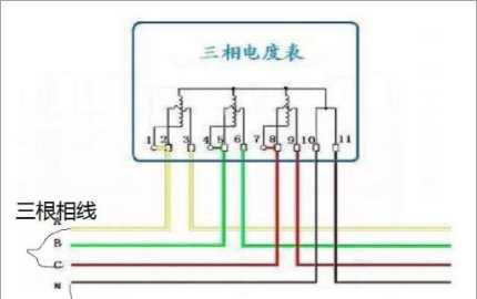 相線和火線區(qū)別,相線是什么線圖1