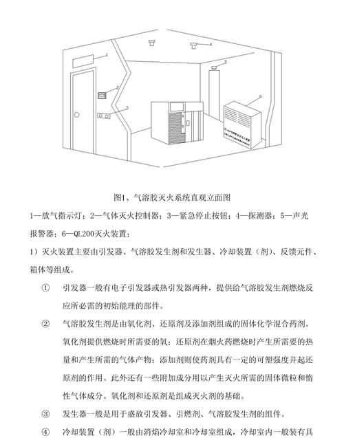 柜式氣溶膠滅火器原理