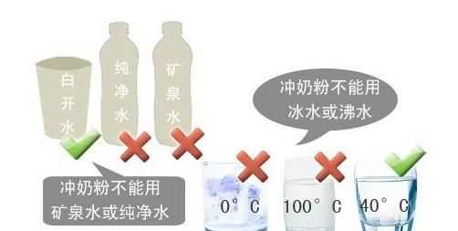 配方奶沒喝完怎么保存