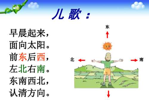 現(xiàn)實(shí)生活中怎樣辨別方向確定東南西北！請(qǐng)舉例詳細(xì)說明