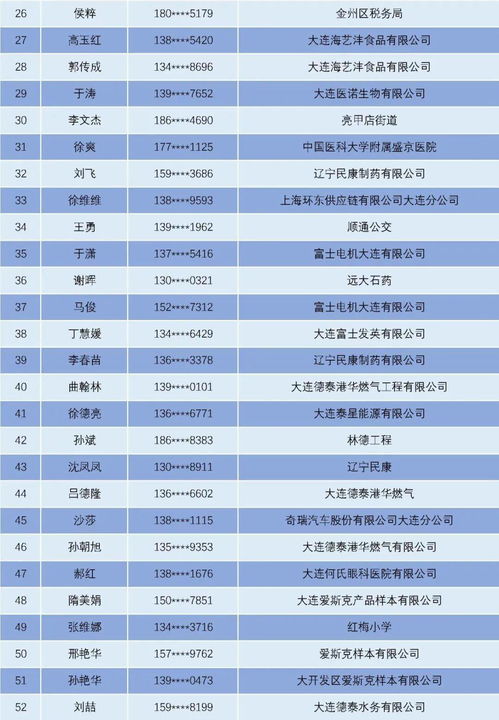 職工安全生產(chǎn)知識記錄內