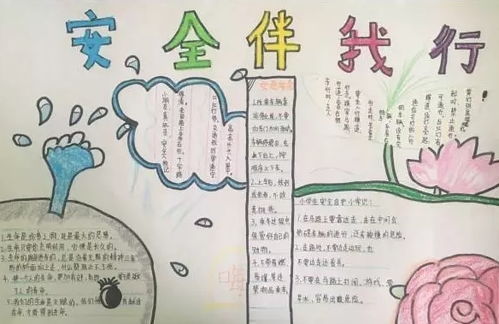 安全知識(shí)伴我成長主題手抄報(bào)