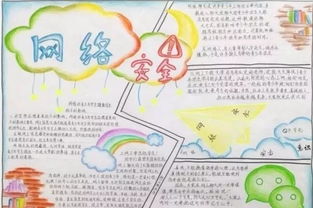 四級網(wǎng)絡(luò )安全知識手抄報