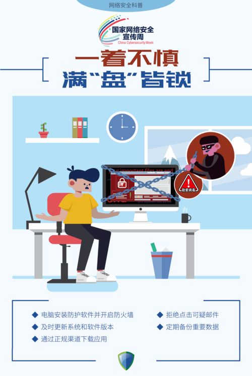 企業(yè)網(wǎng)絡(luò )安全宣傳知識