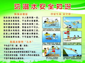 學(xué)習預防溺水安全知識