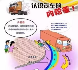 兒童未滿(mǎn)12歲安全知識
