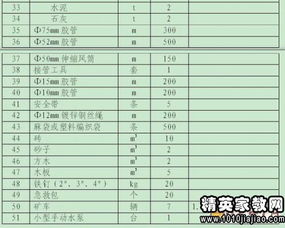 貴州煤礦安全生產(chǎn)知識題庫