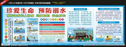 防溺水安全知識宣傳標牌