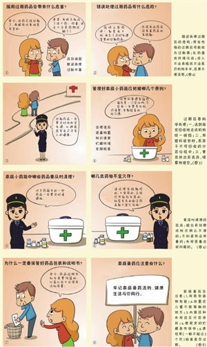 食藥安全知識教育漫畫(huà)