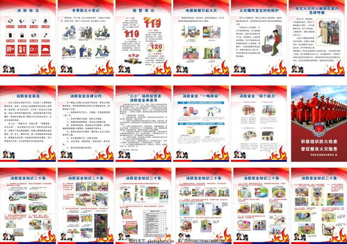 防火安全知識培訓心的