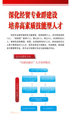 營(yíng)銷(xiāo)業(yè)務(wù)安全知識