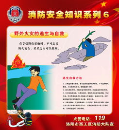 消防安全知識相關(guān)動(dòng)畫(huà)