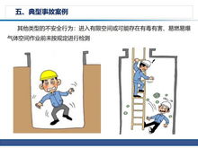 學(xué)習安全生產(chǎn)知識法