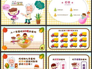 幼兒園食品衛生安全知識ppt課件