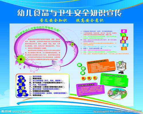 食品衛生安全小知識宣傳總結