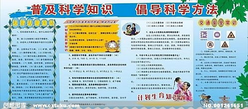 什么是科普安全知識