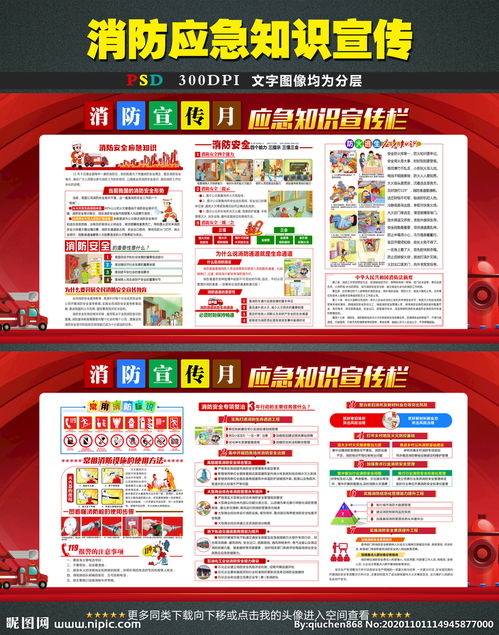 消防與應急安全知識