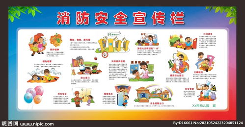 防火安全知識主題