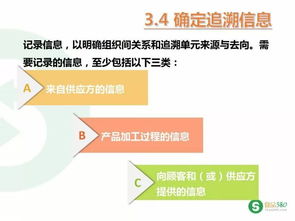 簡(jiǎn)明食品安全知識