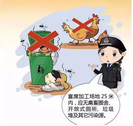 廚師食品安全衛生知識