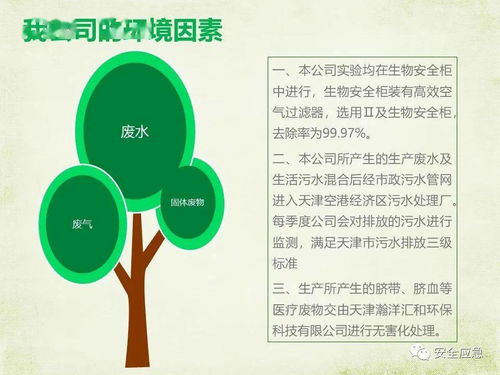 環(huán)境衛生安全基礎知識培訓