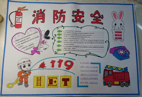 安全的手抄報(bào)的知識點(diǎn)