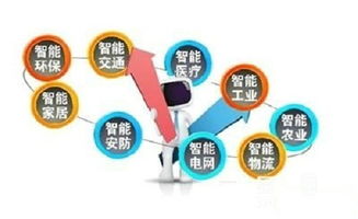 缺乏安全專(zhuān)業(yè)知識