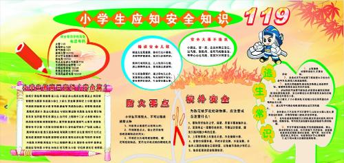 小學(xué)生安全知識閱讀感悟