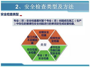 金屬非金屬礦山安全知識競賽