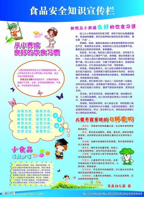 幼兒園食品安全宣傳知識專(zhuān)欄