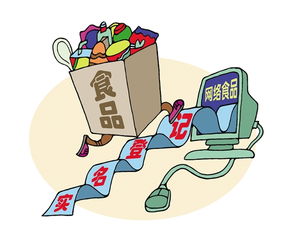 安全知識百錯圖有什么是違規的