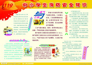 小學(xué)生消防知識安全常識