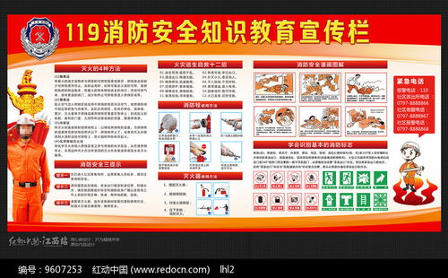 消防安全知識(校園)