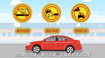 人身安全知識問卷