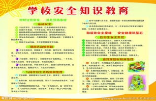學(xué)校開展安全交通知識(shí)教育信息