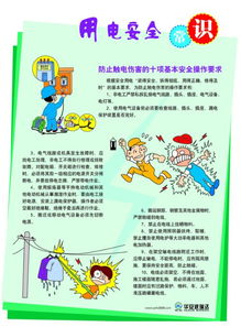 家庭用電安全知識測試