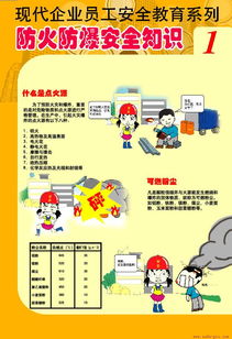 防火防爆安全知識6