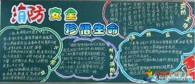 小學(xué)消防安全知識黑板報
