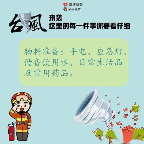 小小播報員臺風(fēng)安全知識
