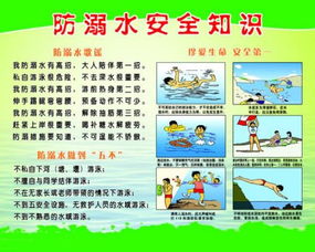 小學(xué)生防溺水安全知識簡(jiǎn)寫(xiě)